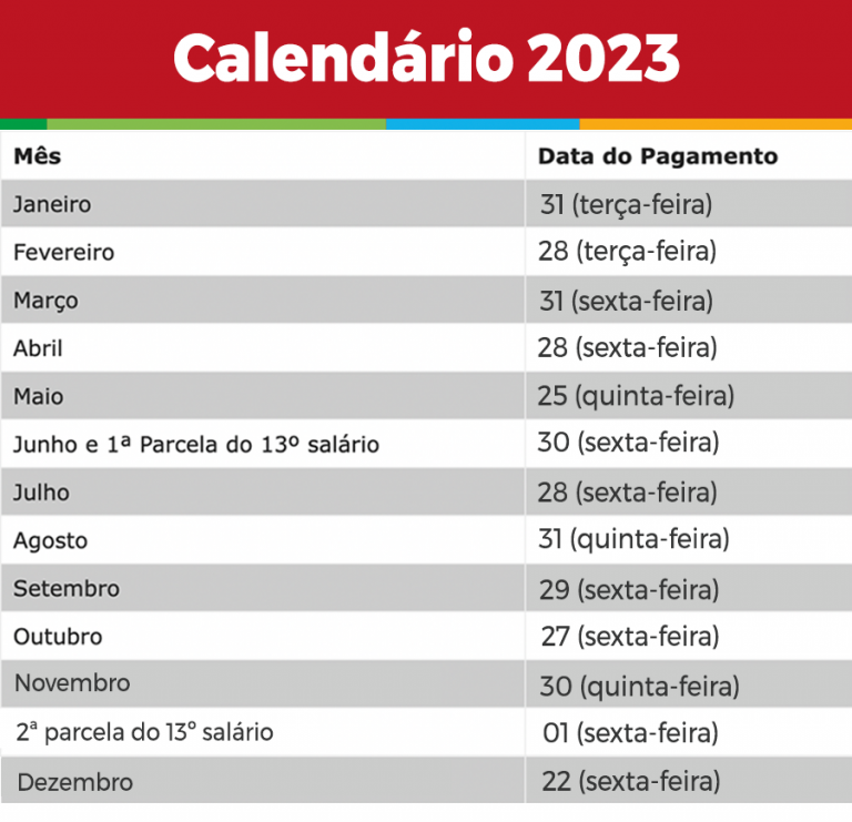Calendário De Pagamentos Prefeitura De Maricá 5439